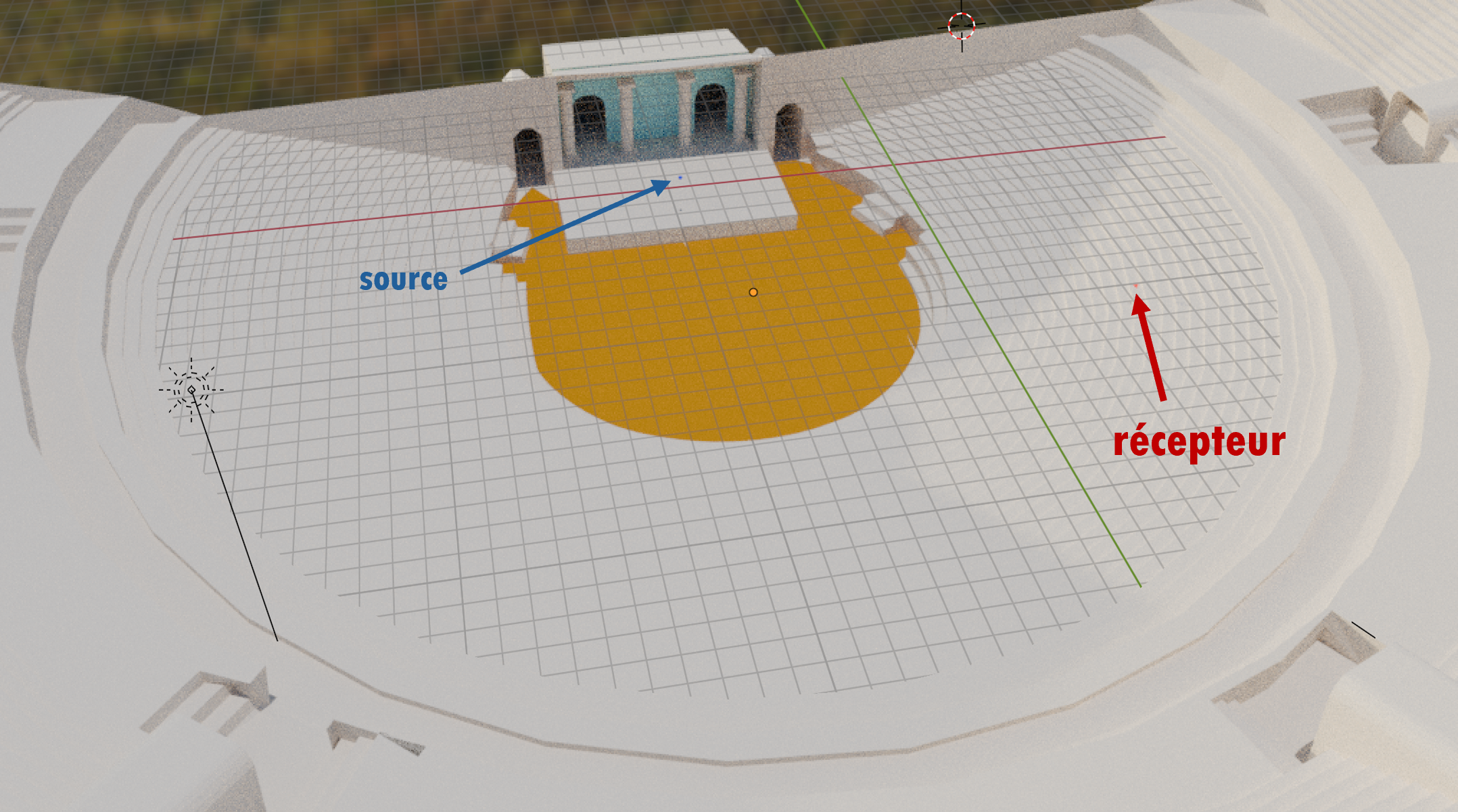 Positions de la _source_ et du _listener_ dans le modèle 3D.