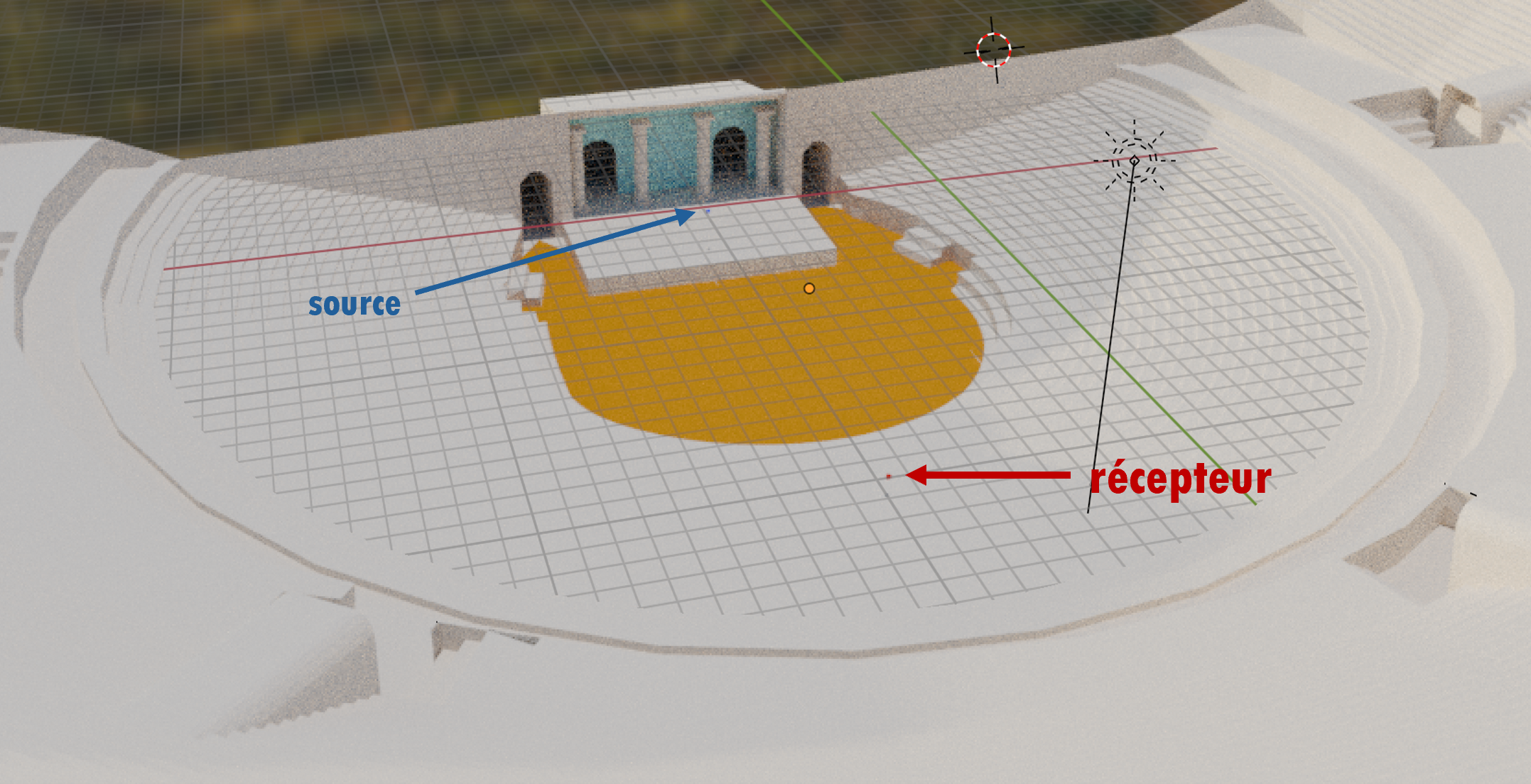 Positions de la _source_ et du _listener_ dans le modèle 3D.